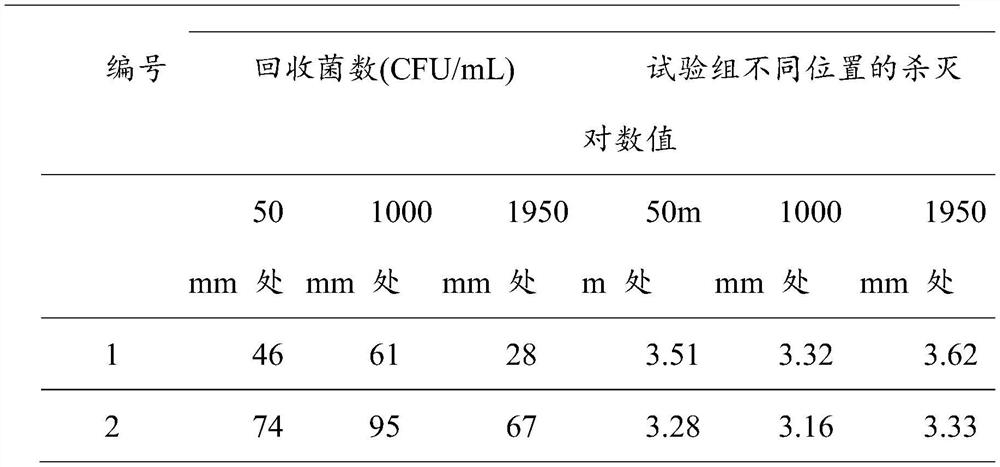 Solid-liquid combined peracetic acid disinfectant and preparation method thereof