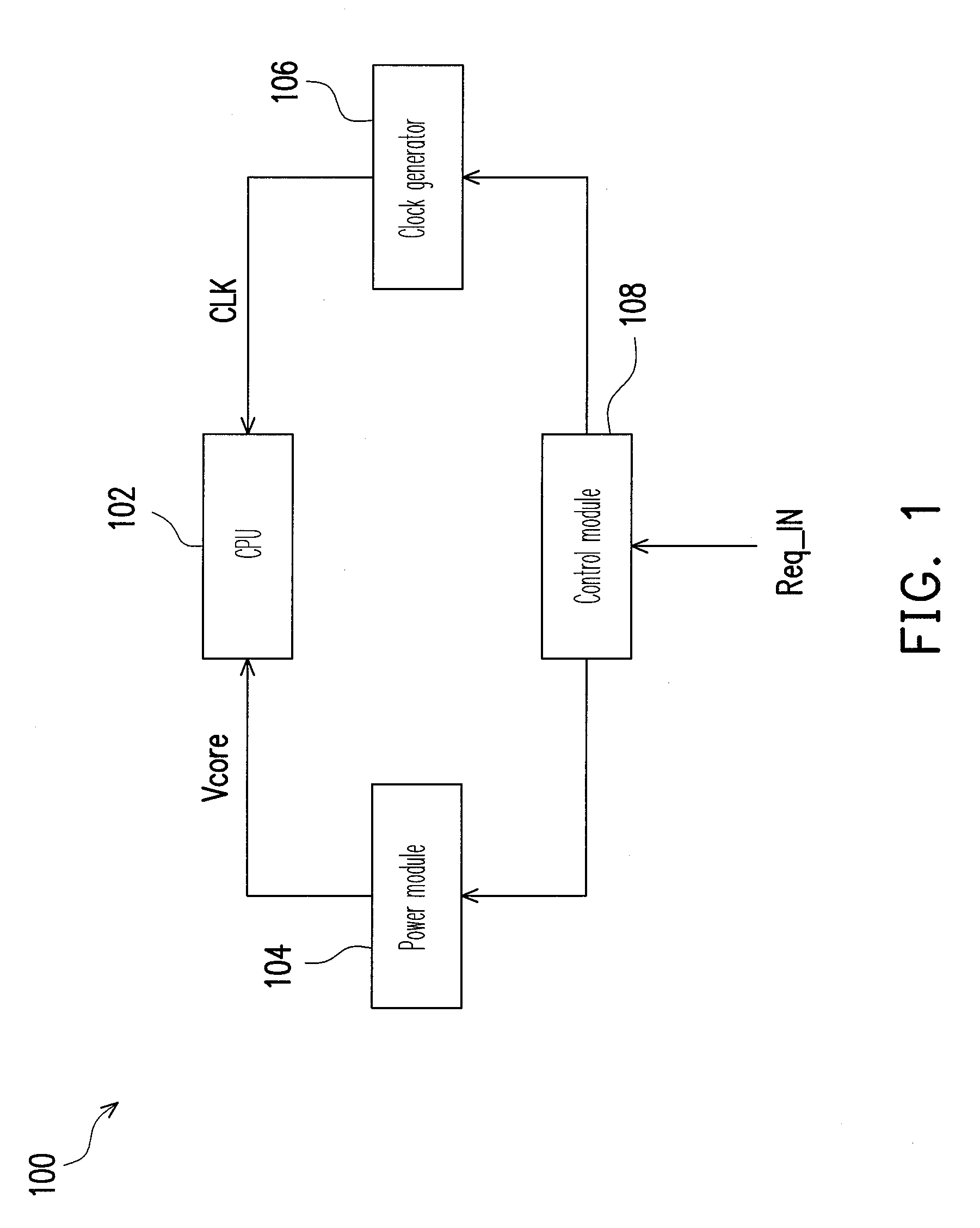 Computer system and overclock controlling method and program thereof