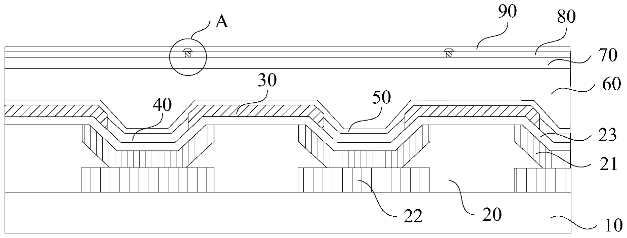 Flexible display panel and flexible display device