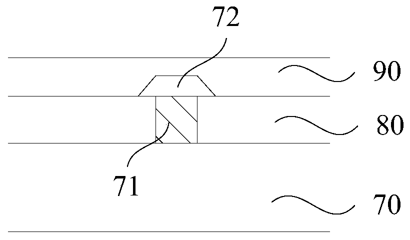 Flexible display panel and flexible display device