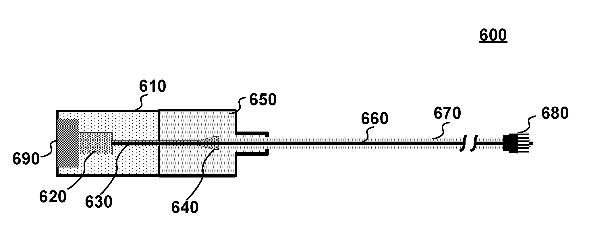 Laser primer