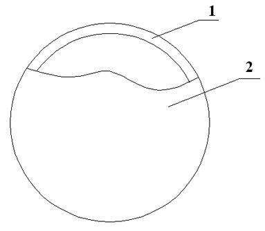 Steel core wire free cutting line and manufacture method thereof