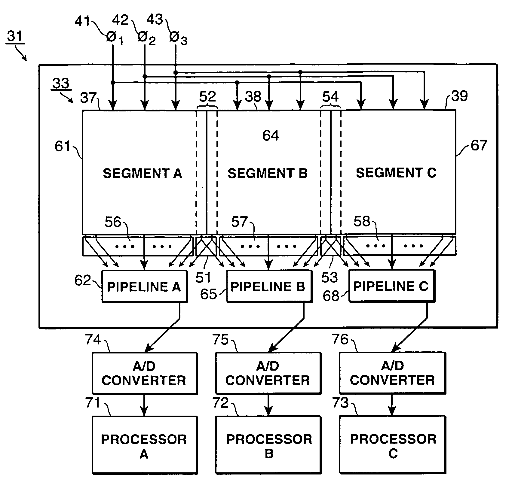 Reducing discontinuities in segmented imaging sensors