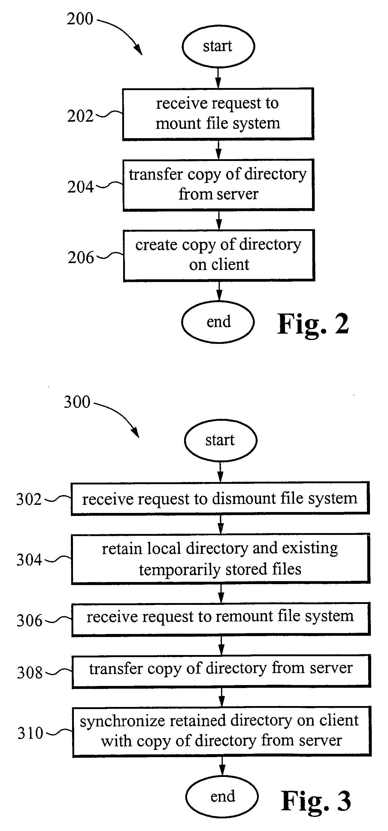 Transaction based virtual file system optimized for high-latency network connections