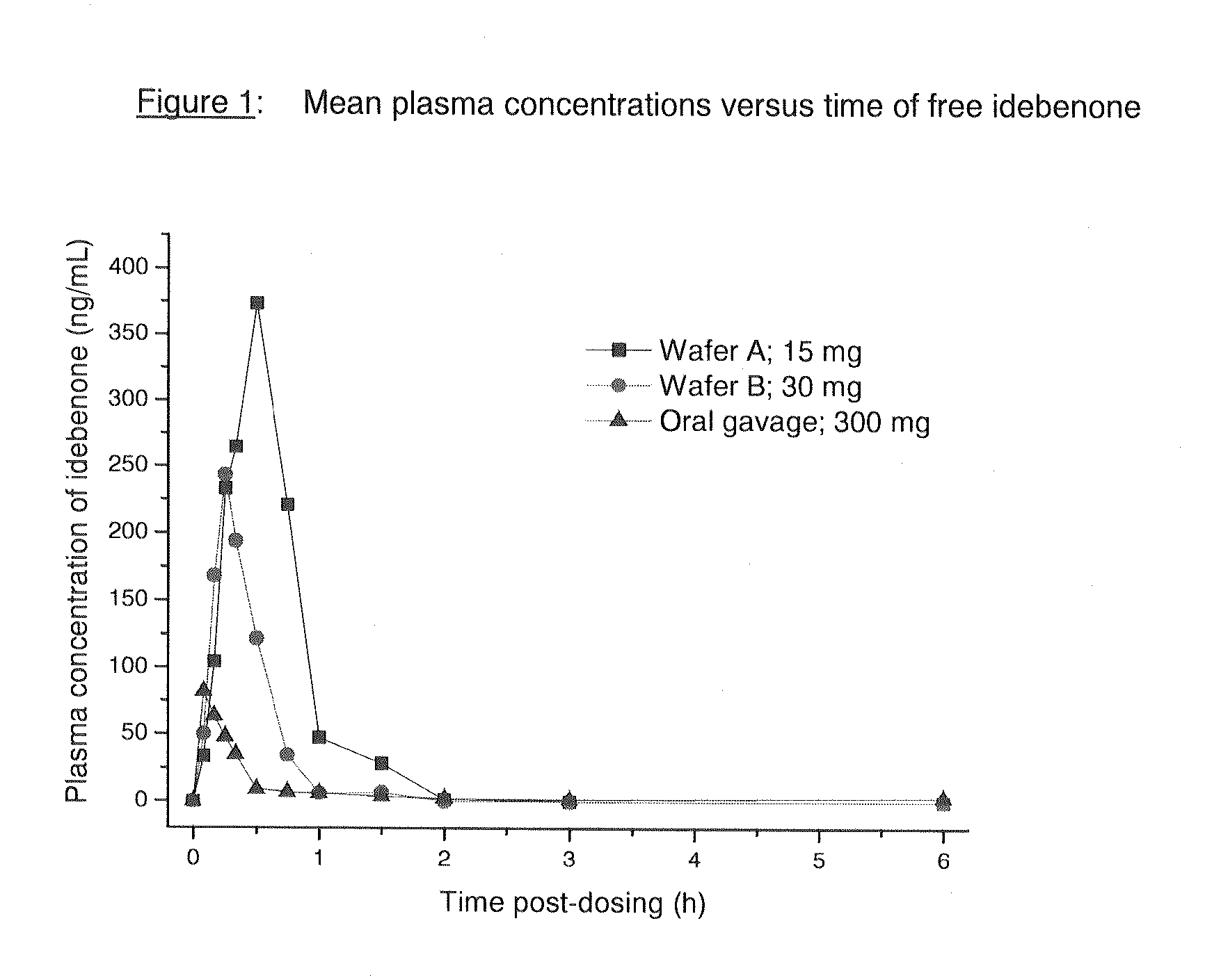 Transmucosal administration system for a pharmaceutical drug