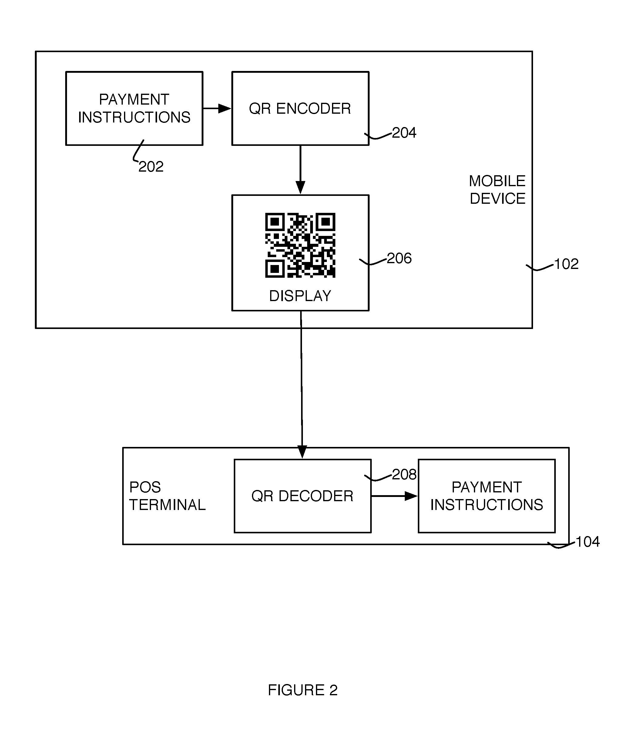 Method, system and device for executing a mobile transaction