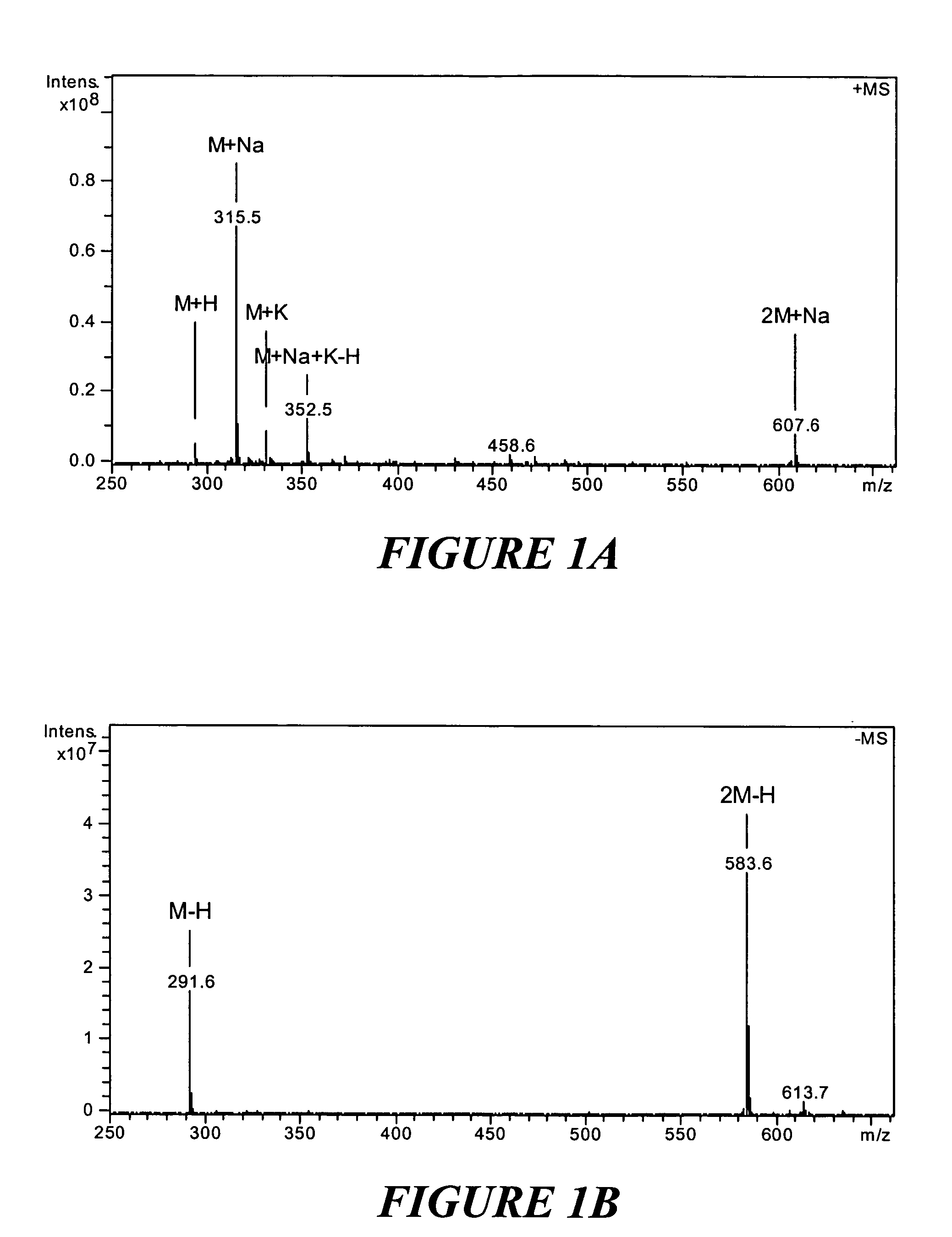 Mass spectrometric substance identification