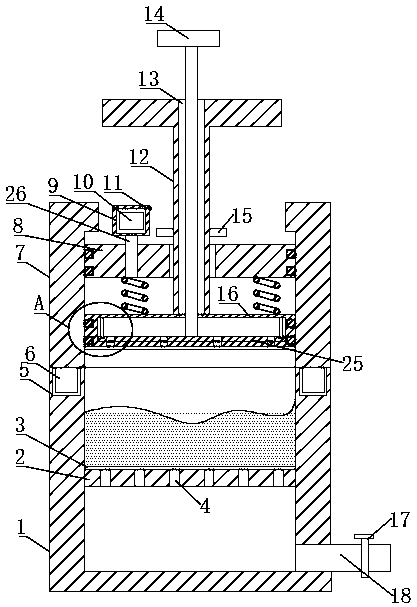 Cow dung compression, dehydration and deodorization device