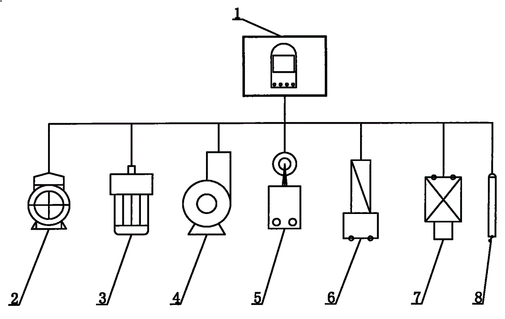 Intelligent control system for biomass particle heating water heater