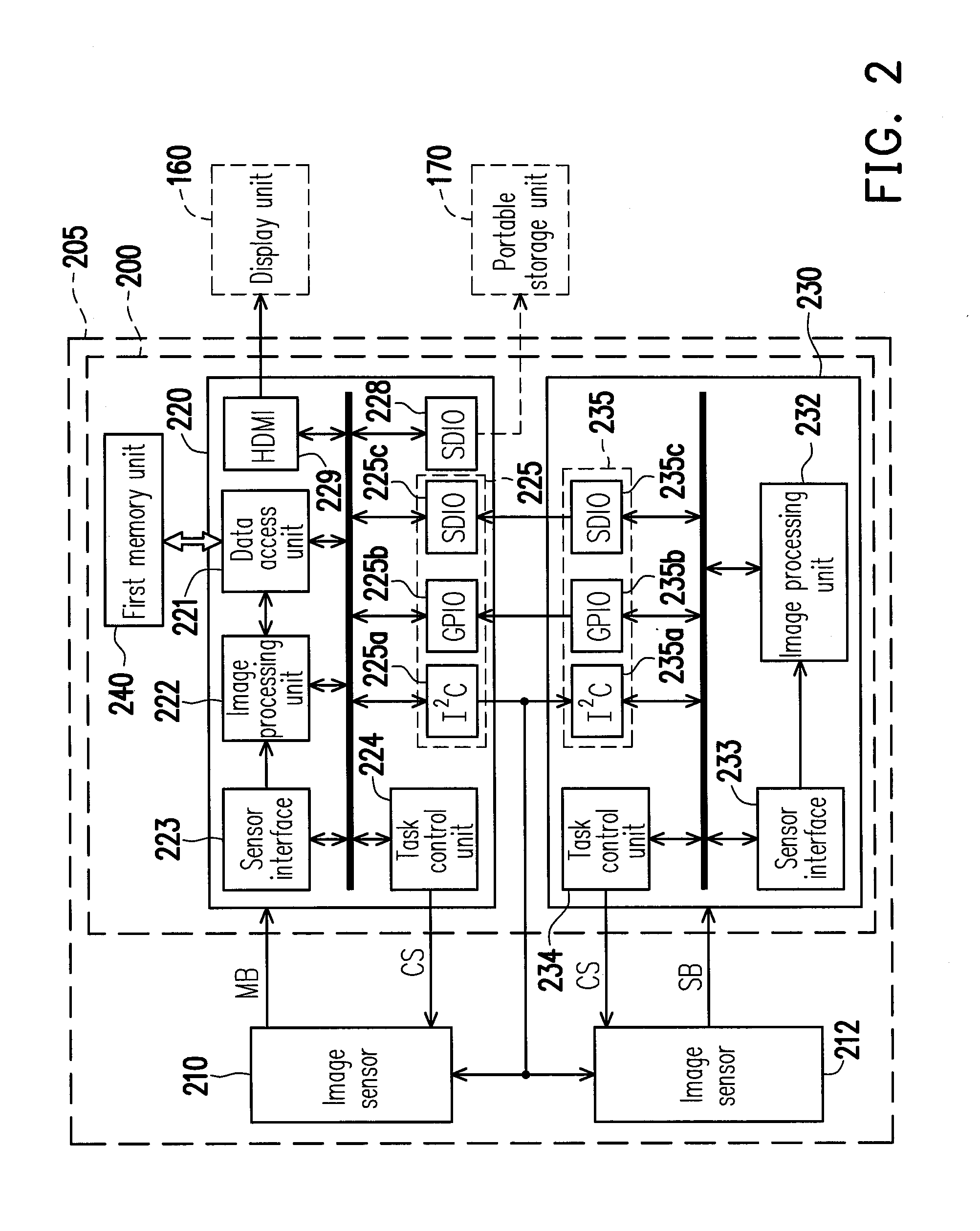 Three-dimensional image generating device