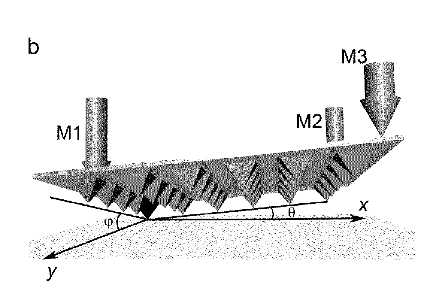 Force Feedback Leveling of Tip Arrays for Nanolithography