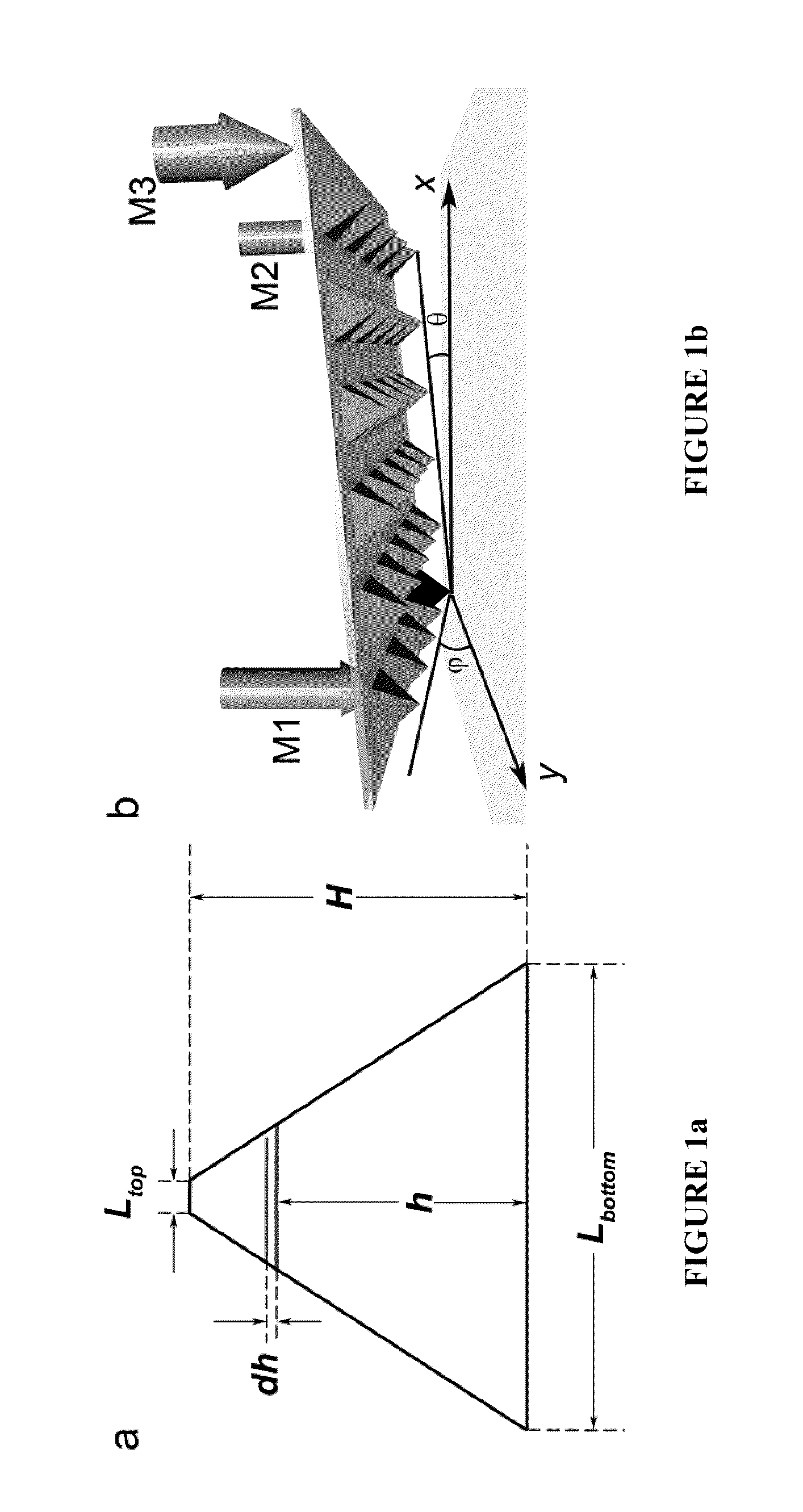 Force Feedback Leveling of Tip Arrays for Nanolithography