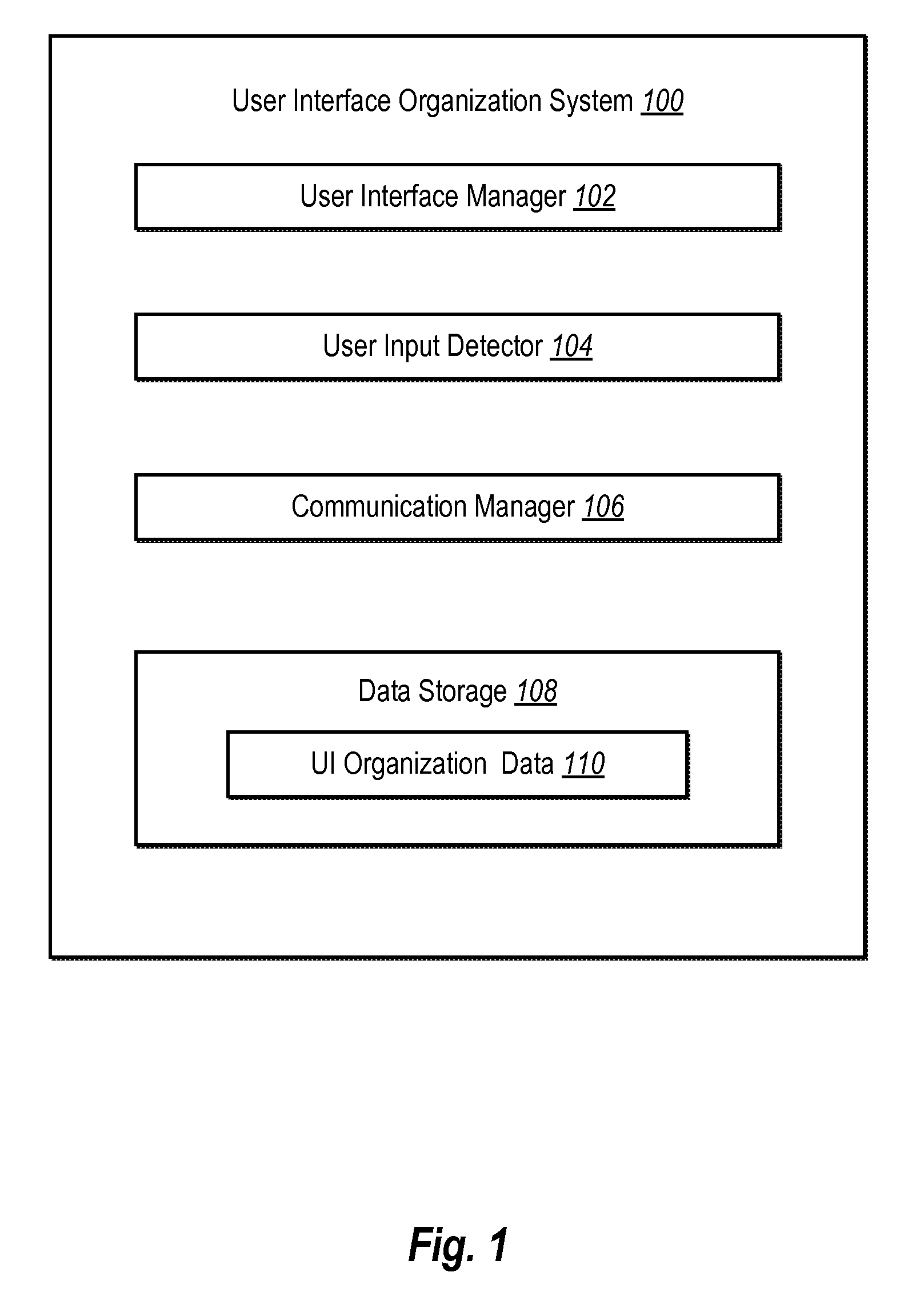 Composing messages within a communication thread