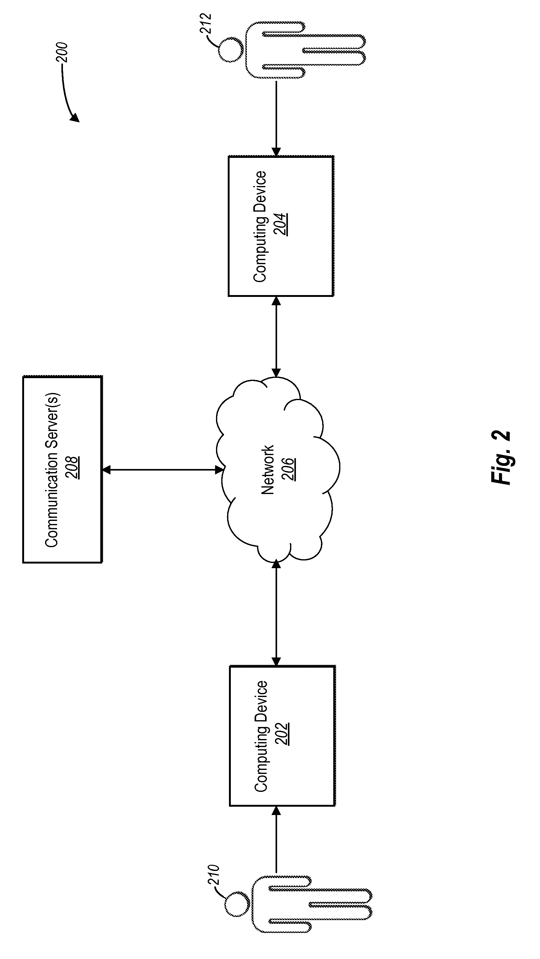 Composing messages within a communication thread