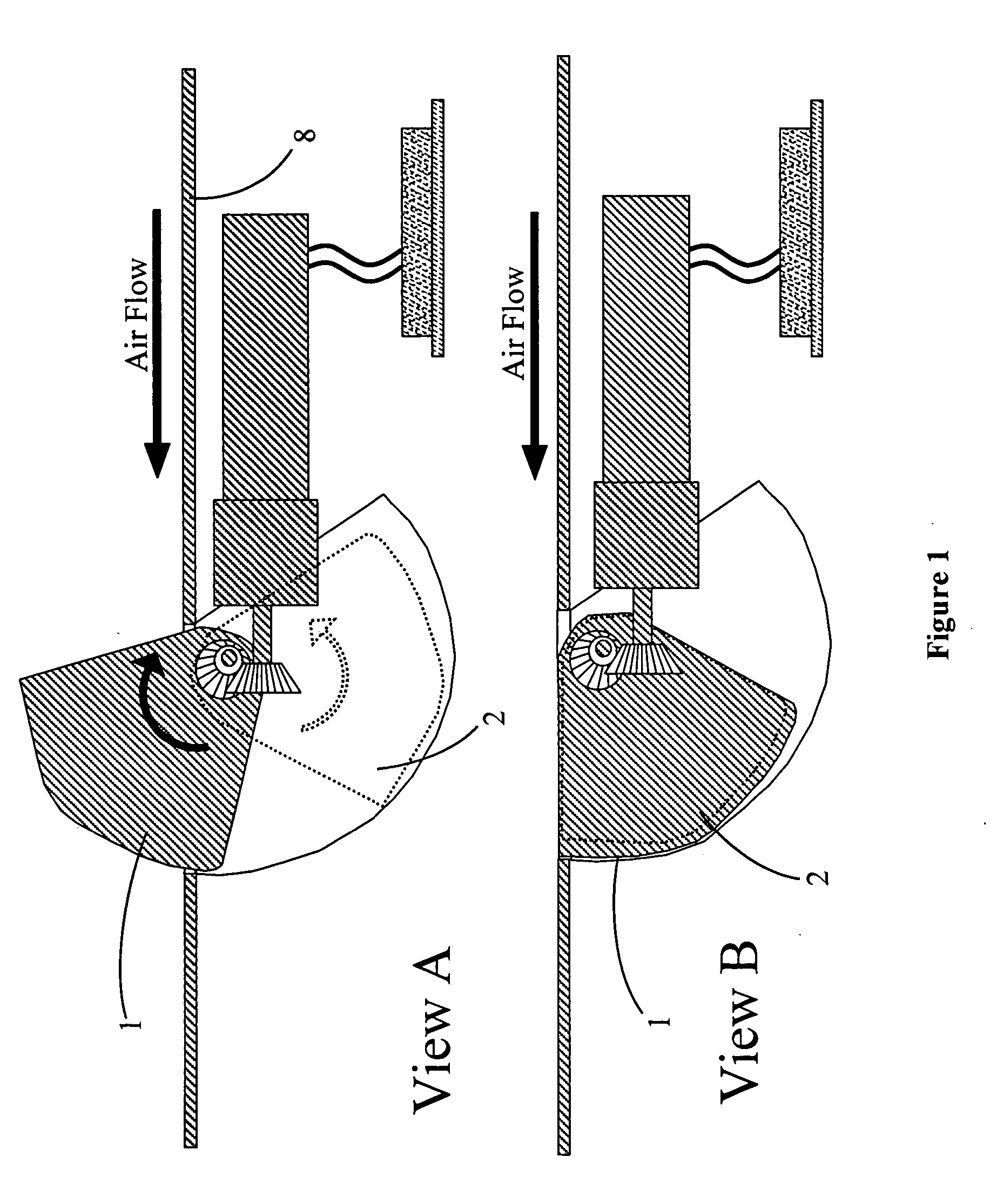 Dragless flight control system for flying objects