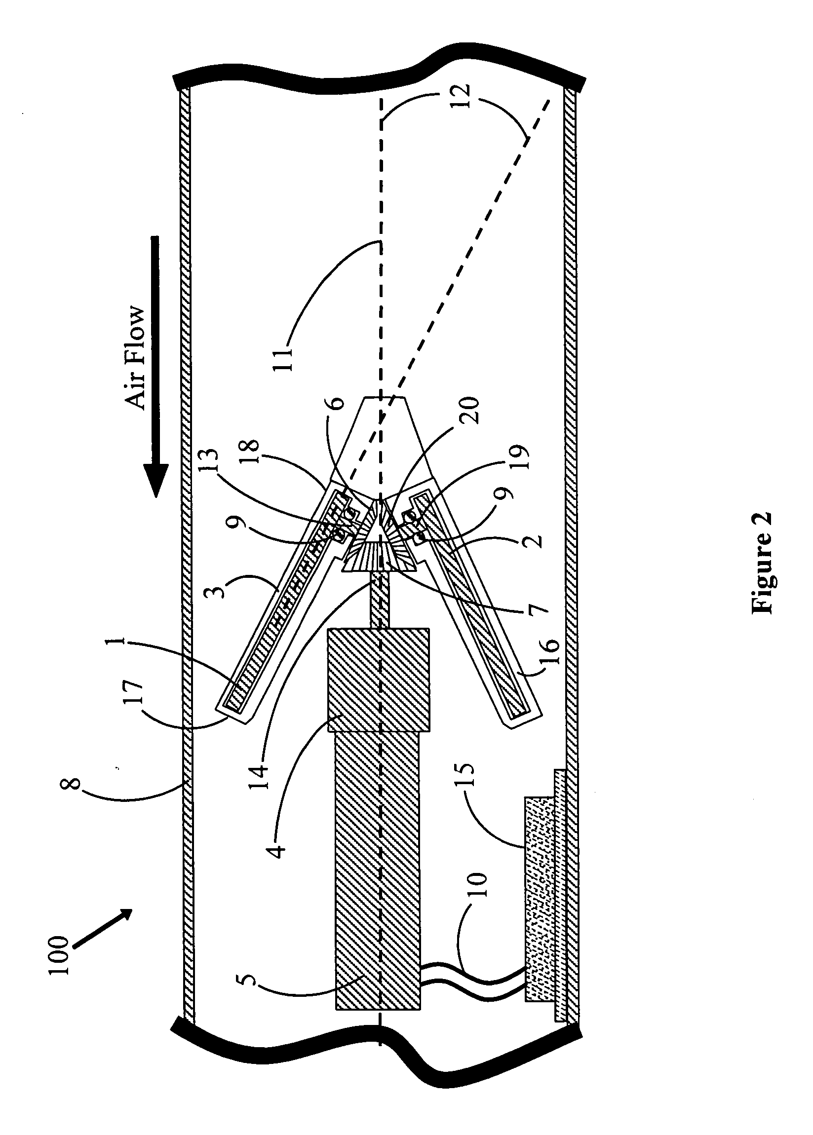 Dragless flight control system for flying objects