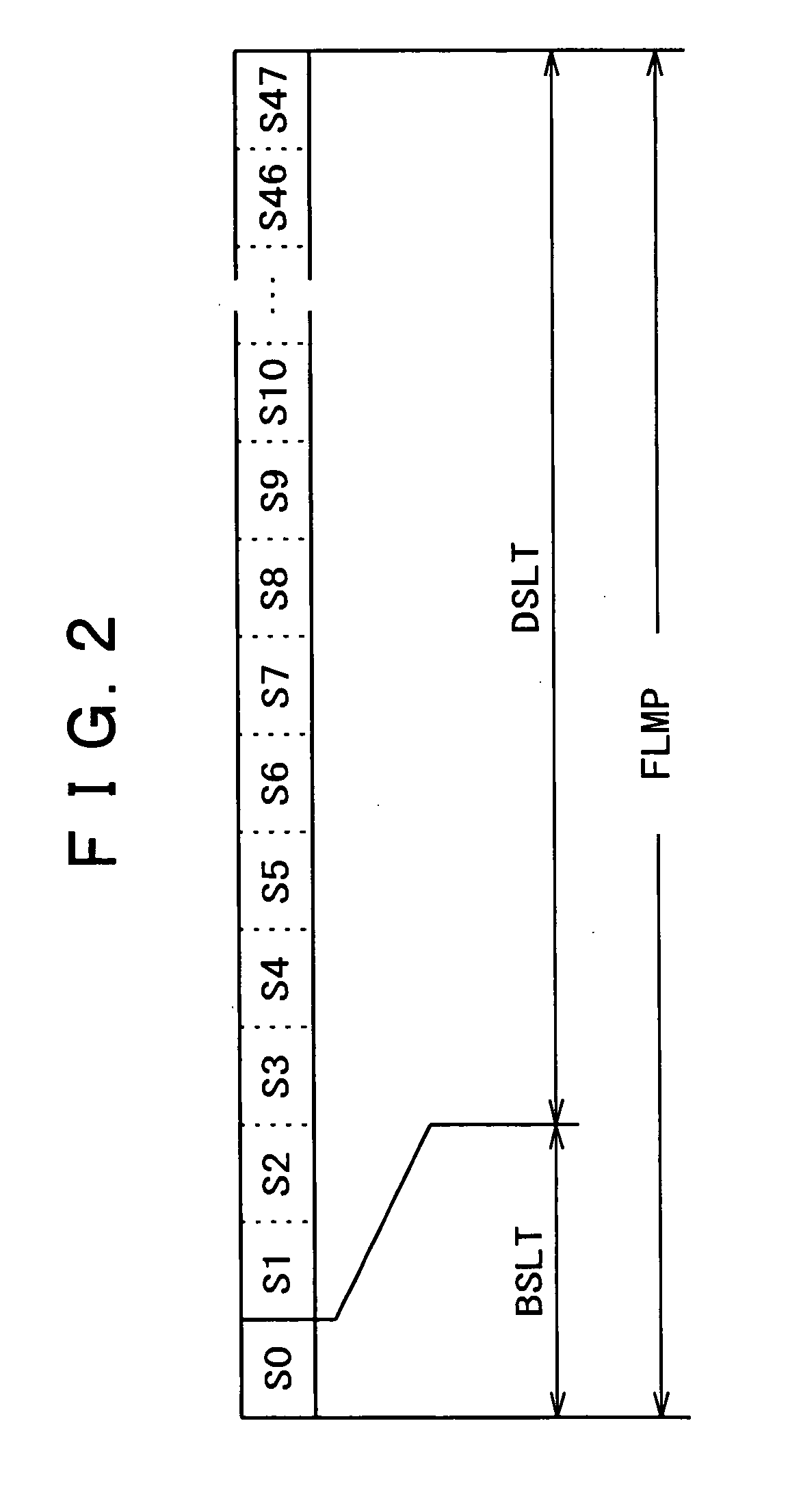 Radio communication device, radio communication method, and computer program