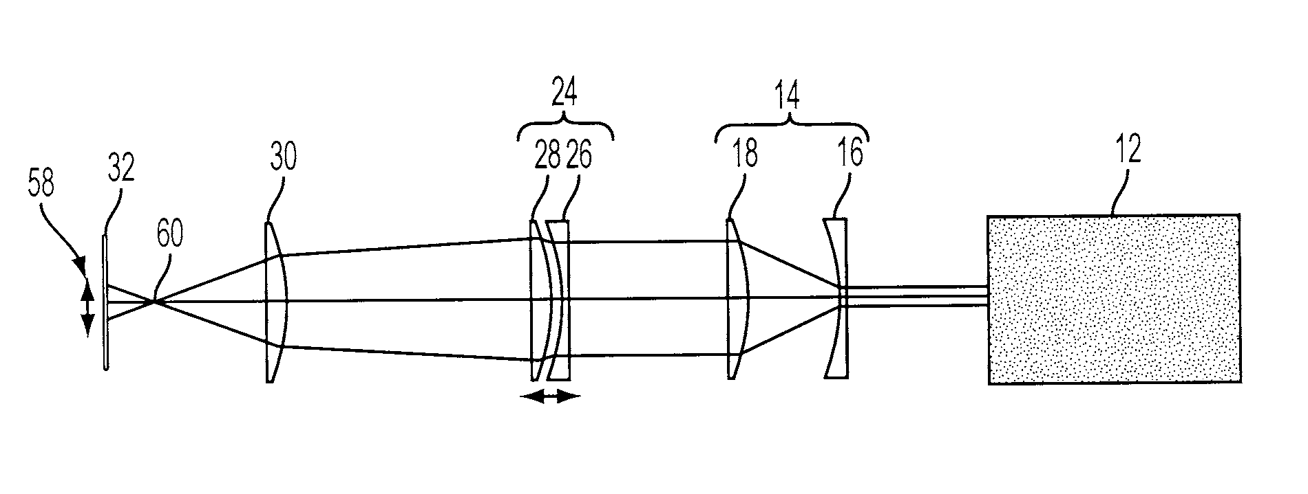 System and method for cutting using a variable astigmatic focal beam spot