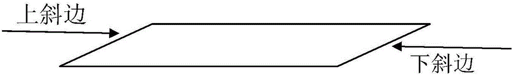 Process for grinding double bevel edges of glass