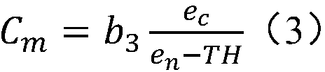 Calculation unloading method, system and device based on task dependence and medium