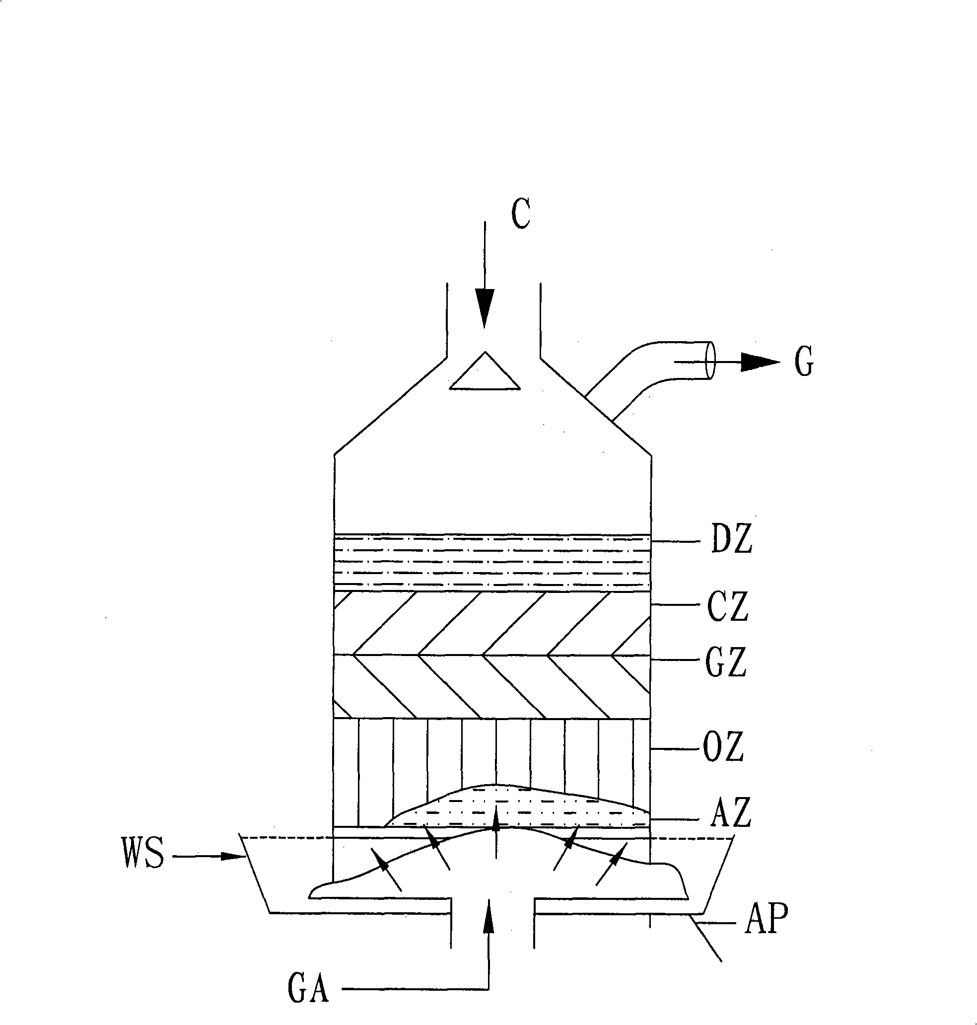 Method and apparatus for combustion replacing oil with coal