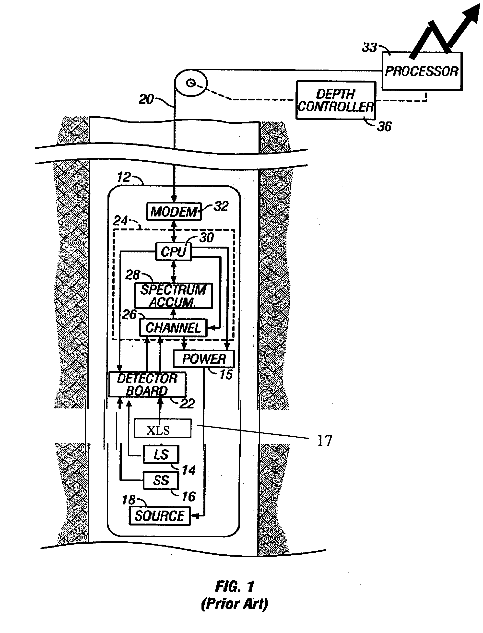 Neutron source for well logging