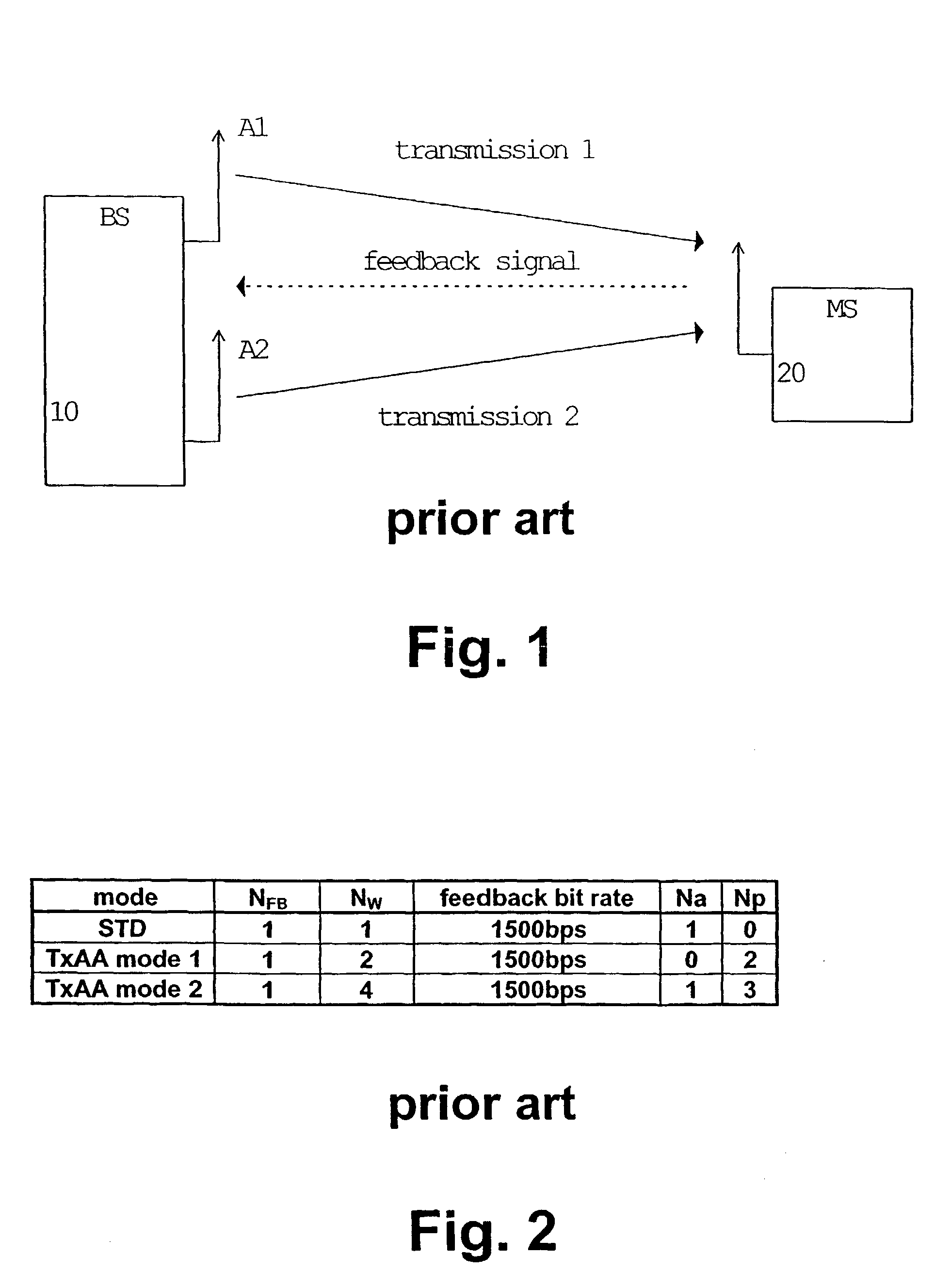 Transmit diversity method and system