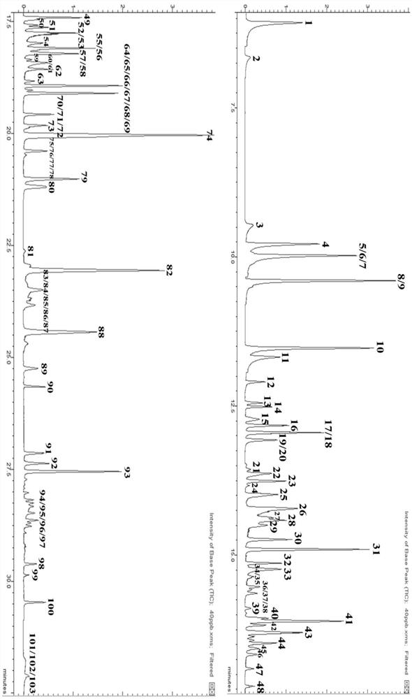 Method for detecting semi-volatile organic compounds in blood