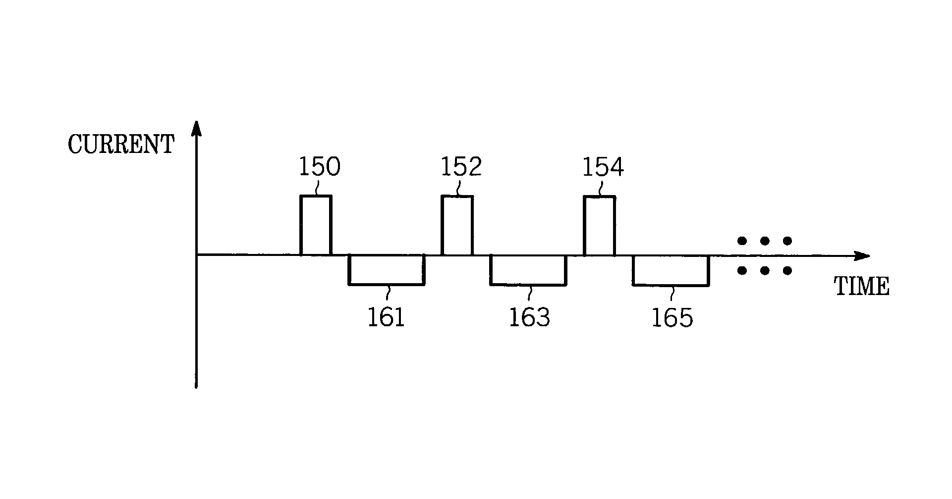 Balanced charge waveform for transcutaneous pacing