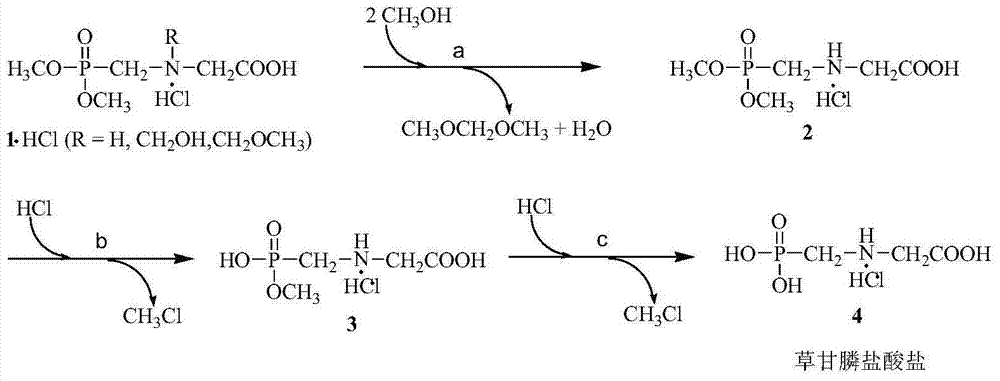 Hydrolysis device for continuously synthesizing glyphosate and application of hydrolysis device