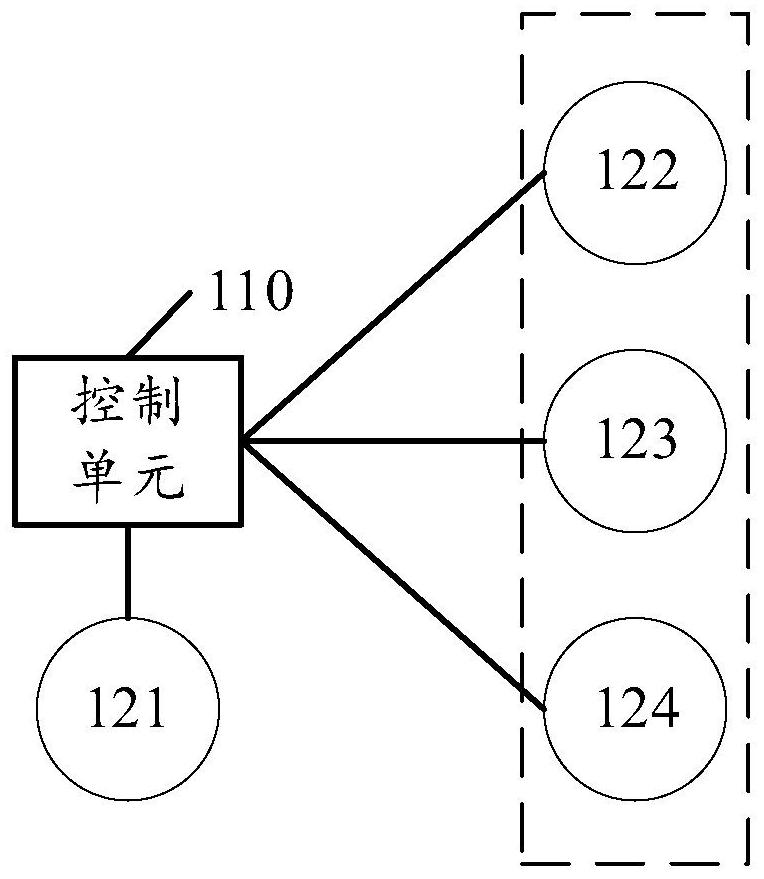 Data processing method and device