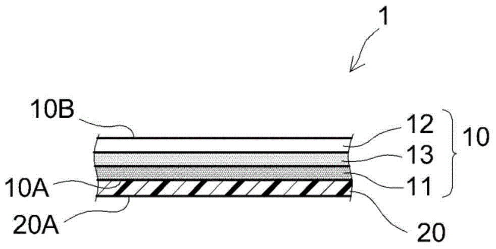 Pressure-sensitive adhesive film for laser beam cutting applications