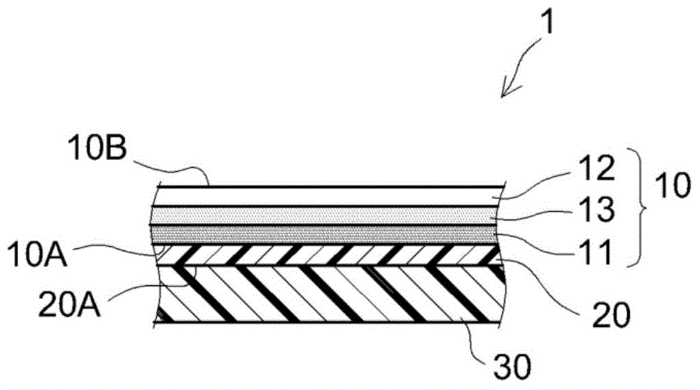 Pressure-sensitive adhesive film for laser beam cutting applications