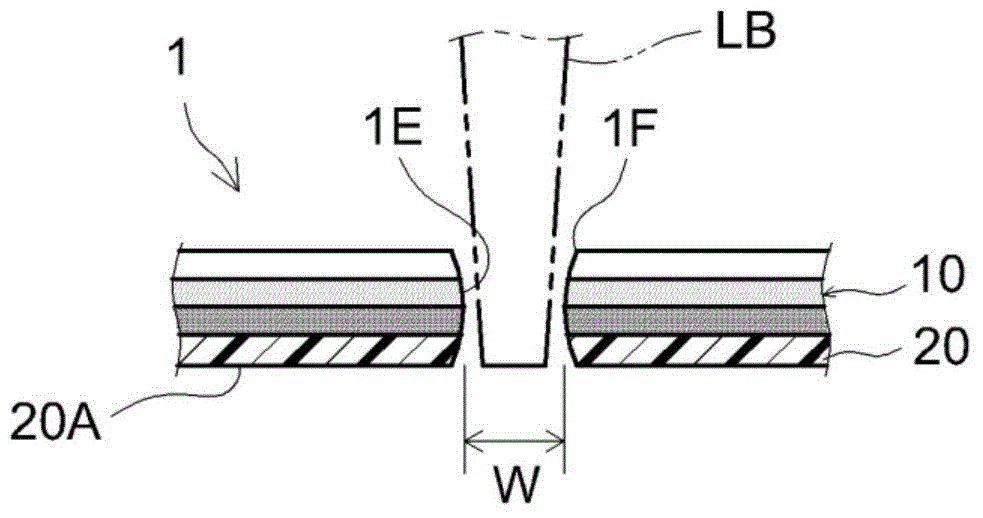 Pressure-sensitive adhesive film for laser beam cutting applications