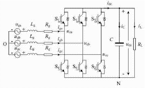 Predictive control method of voltage-type PWM (pulse-width modulation) rectifier fixed-frequency model