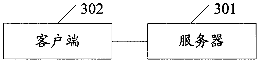 Content display method, server and client