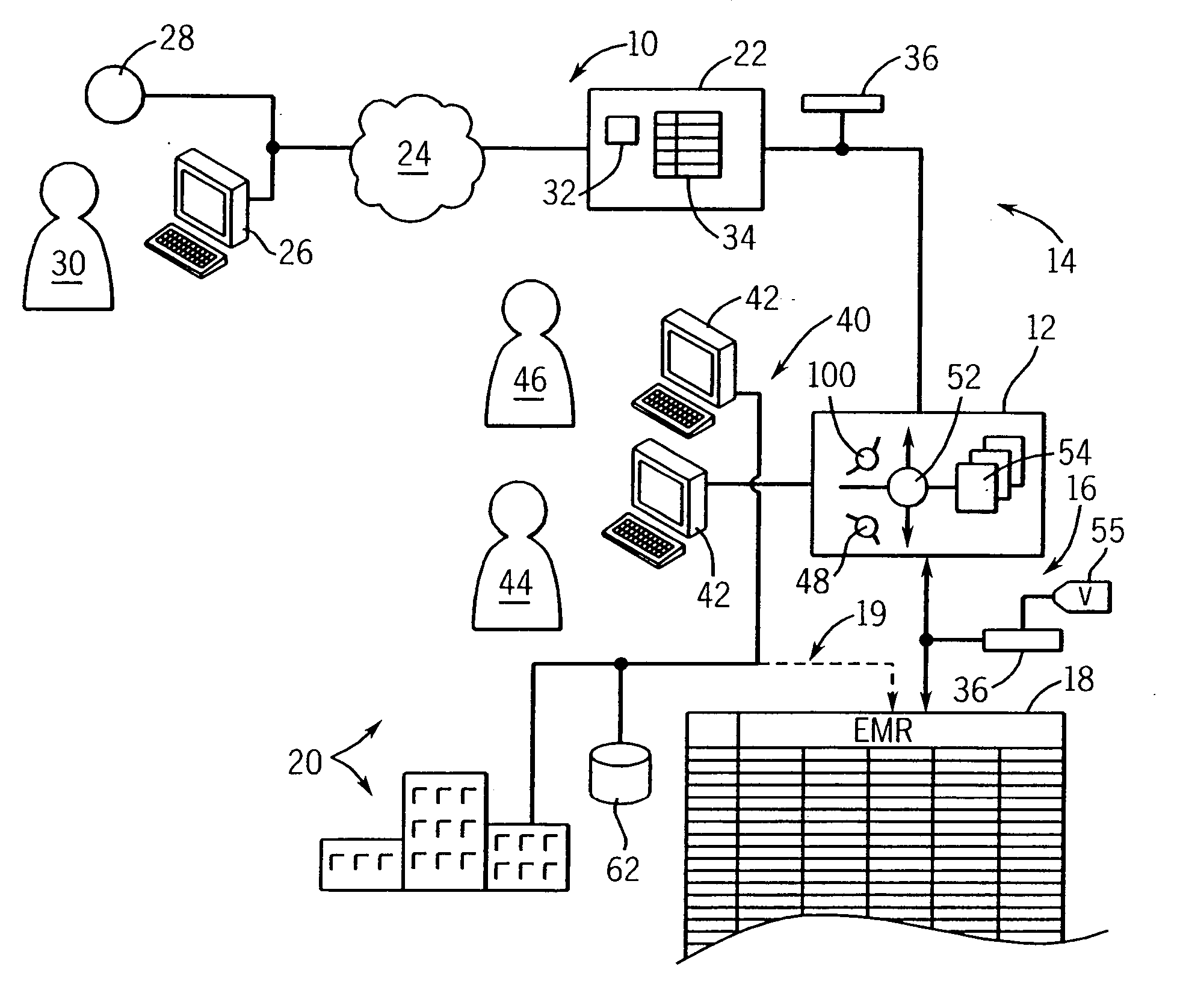 Patient check-in/scheduling kiosk