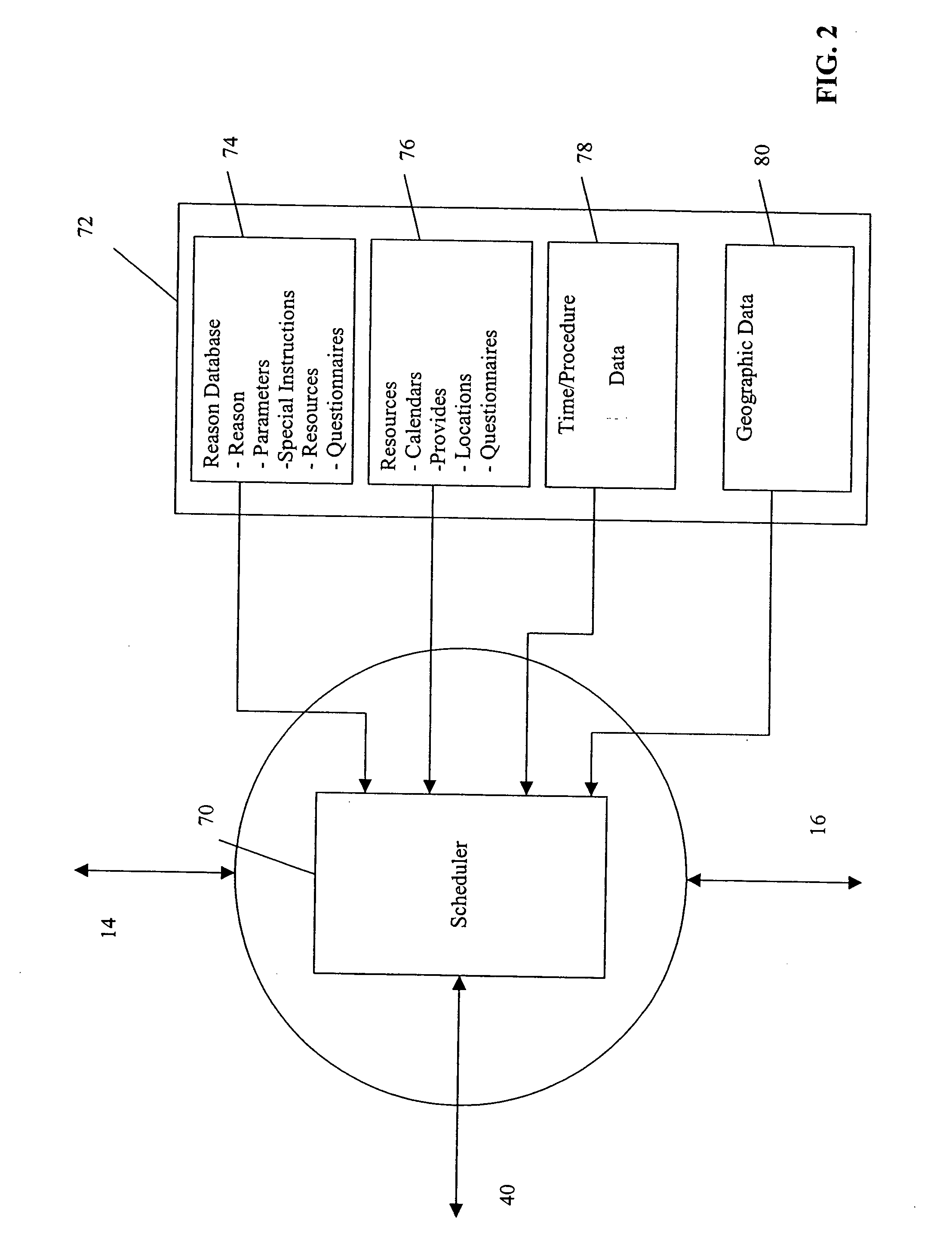 Patient check-in/scheduling kiosk