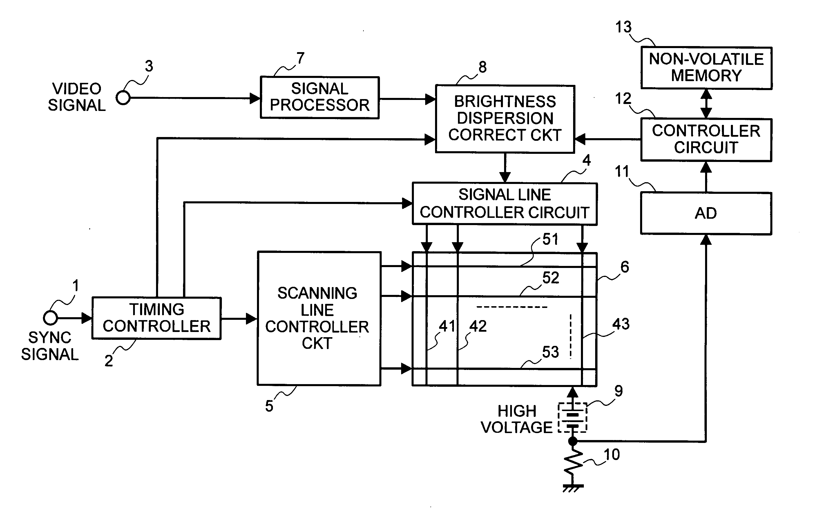 Image displaying apparatus