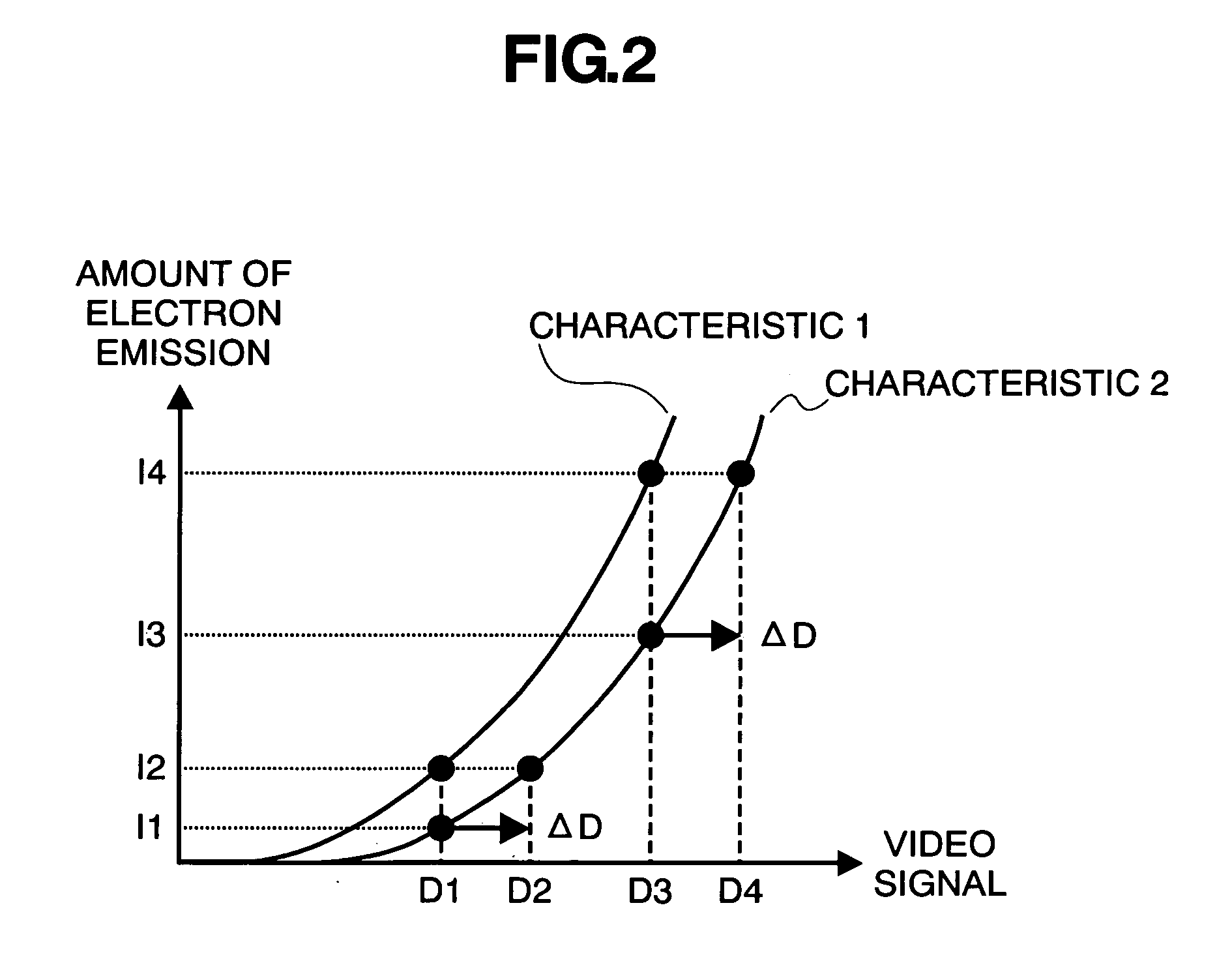 Image displaying apparatus