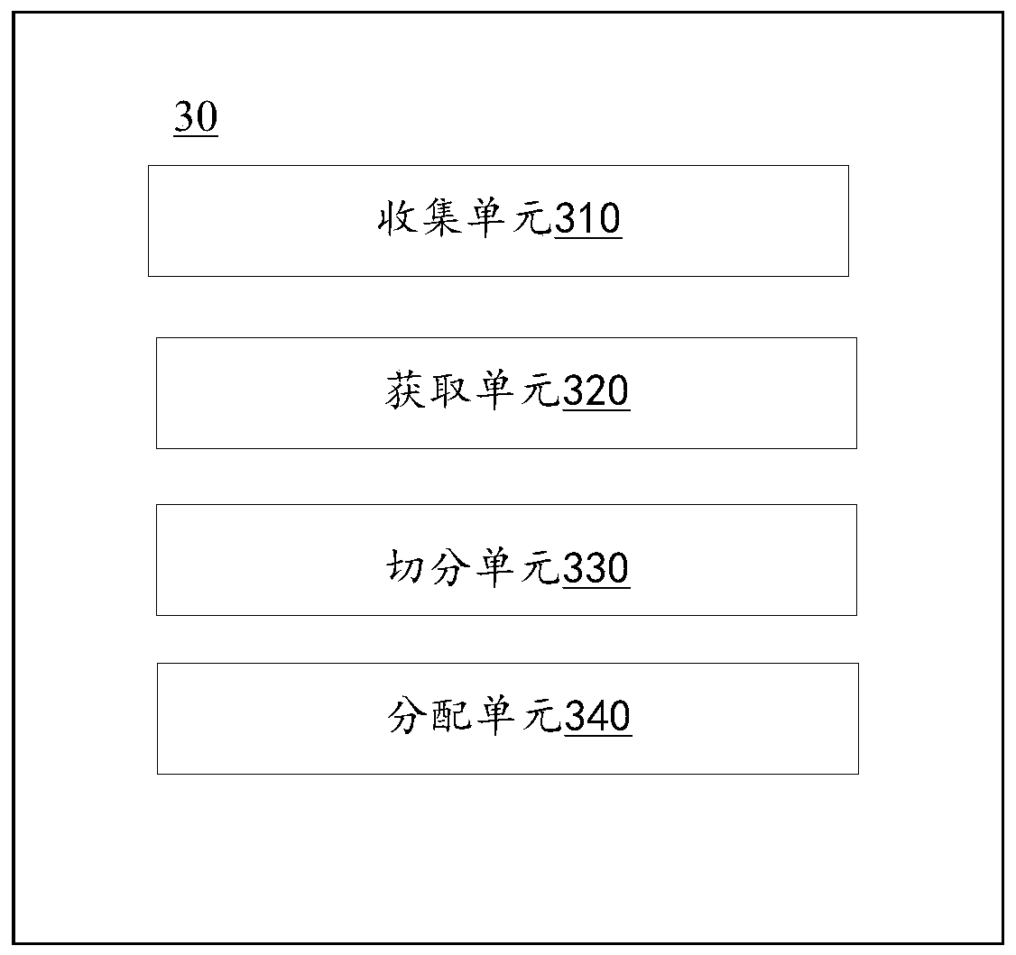 Data processing method and device, electronic device and storage medium