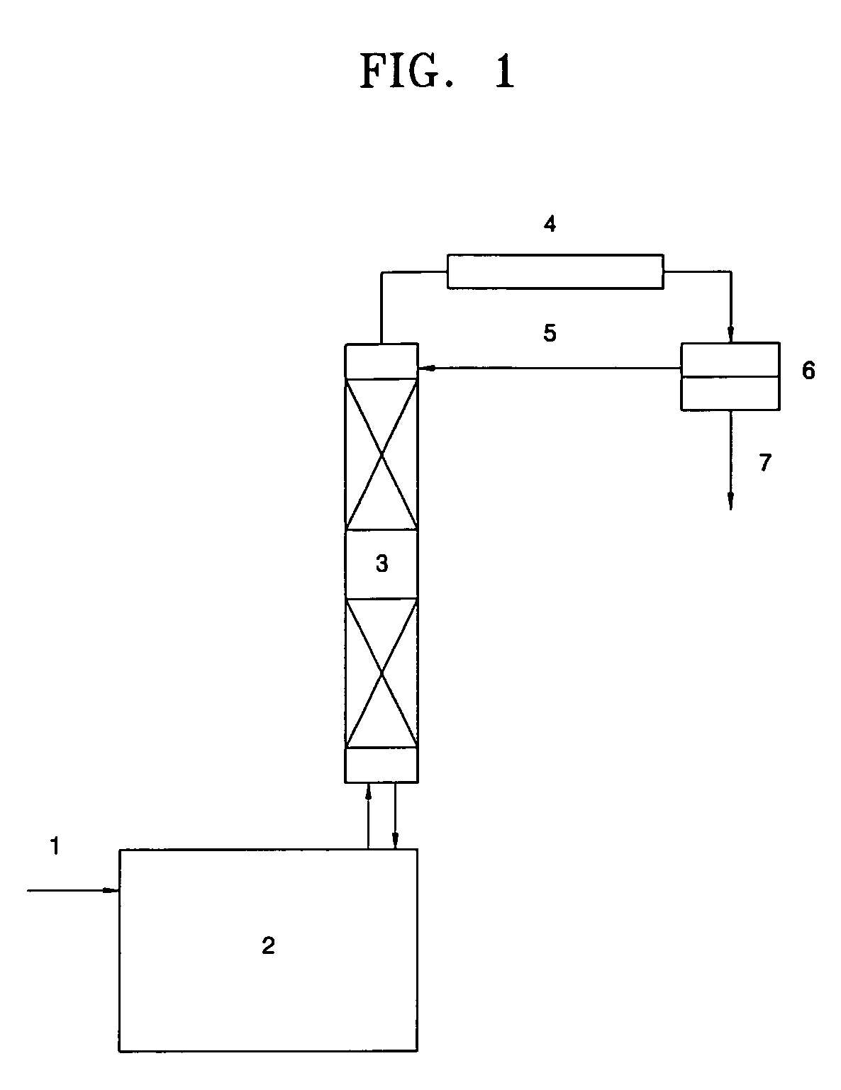 Synthetic method of glycol diesters from reaction of glycol monoesters and linear aliphatic carboxylic acids