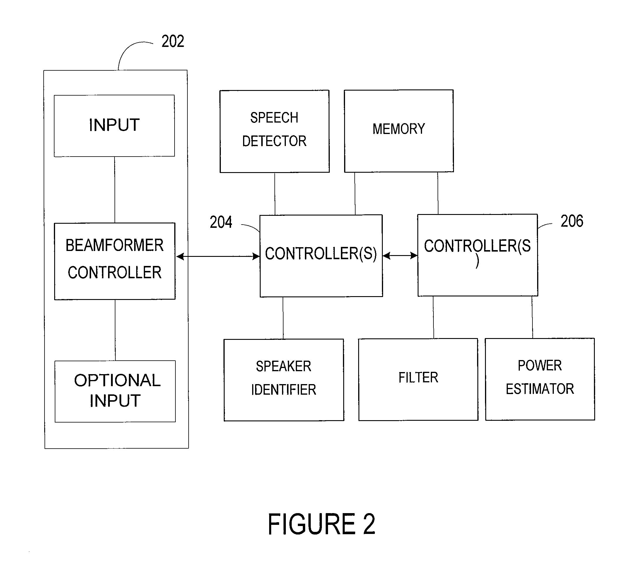 Partial speech reconstruction