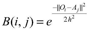 Spectral clustering acceleration method and system, computer equipment and storage medium