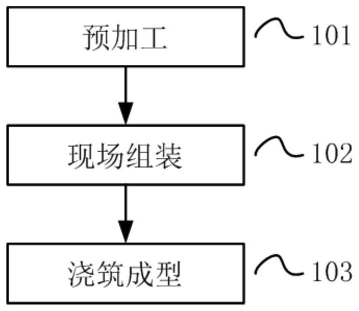 HSC structure with tie bar end anchor connection joints and construction method