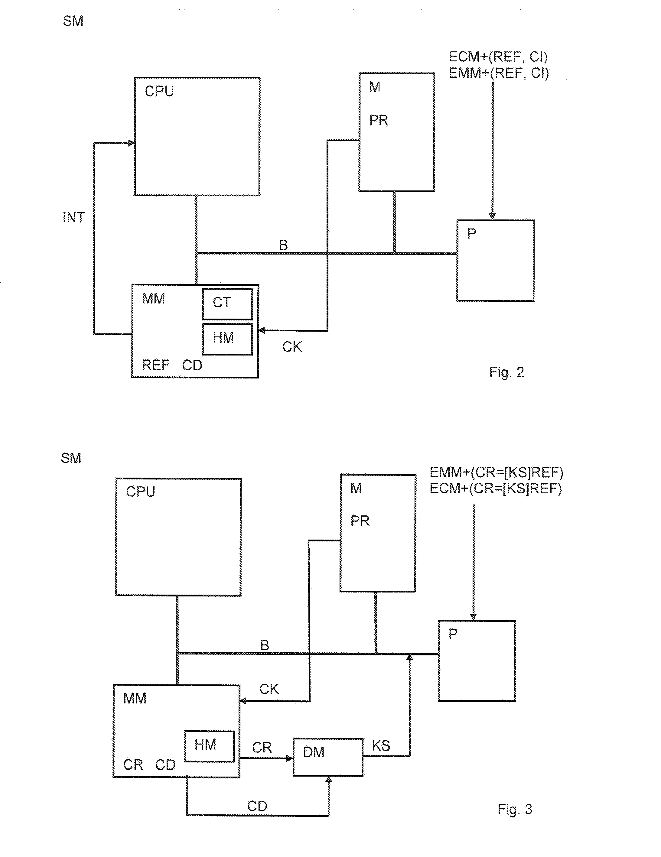 Method for monitoring execution of data processing program instructions in a security module