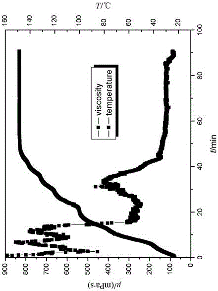 Seawater-based fracturing fluid for offshore high-temperature oil and gas reservoir fracturing