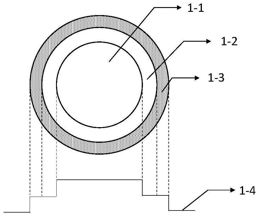 Quantum dot optical fiber microbend sensor with position detection function