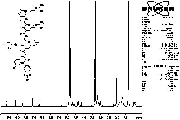 Single photon emission computed tomography developer and preparation method thereof