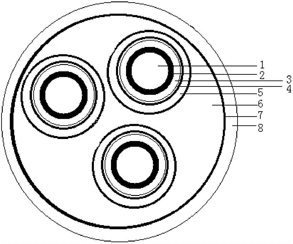 Variable-frequency cable